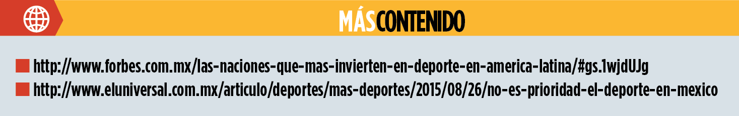 Mas contweb Brazil